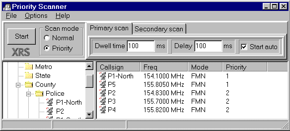 Priority Scanner