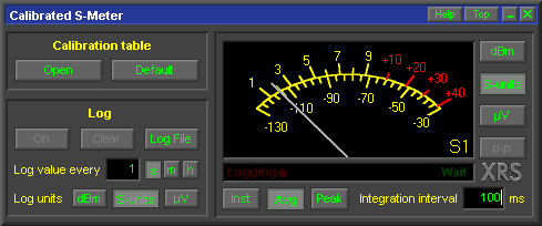 Calibrated S-meter